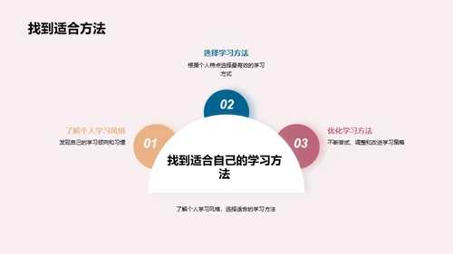 一年级学习全攻略