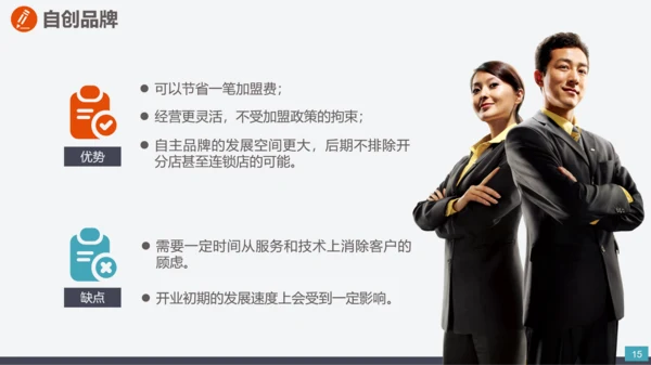 公司企业项目创办商业计划书PPT模板