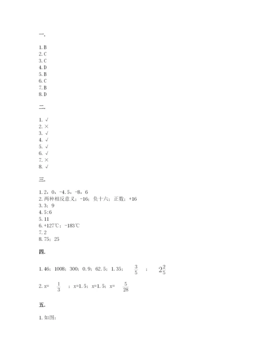 小学六年级数学毕业试题精品（实用）.docx