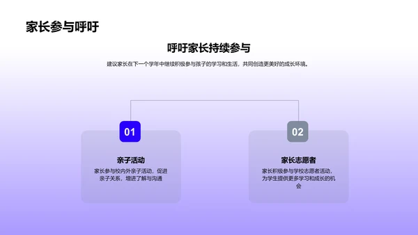 一年级学习生活总结