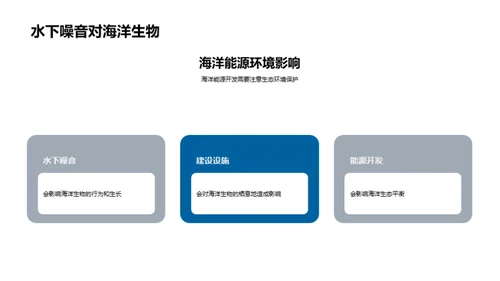 探索海洋能源未来