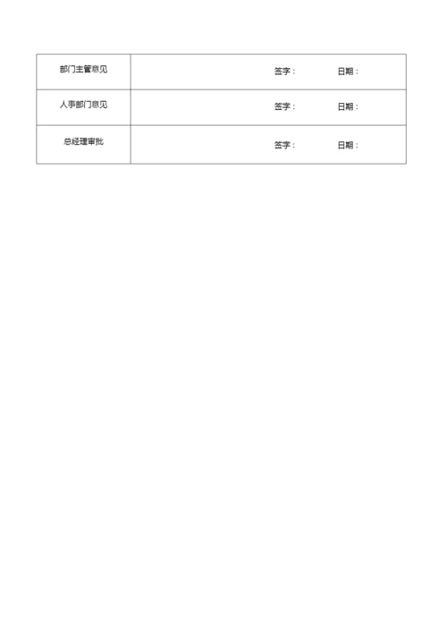 面试人员信息登记表11.docx