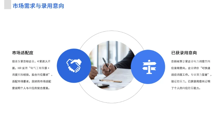 蓝色商务电气工程和自动化专业大学生求职个人能力综合展示职业生涯规划通用PPT模版