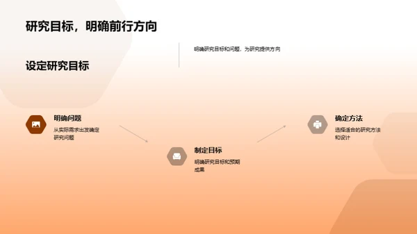 教育学研究解析
