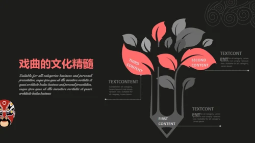 京剧中国文化国粹通用PPT模板