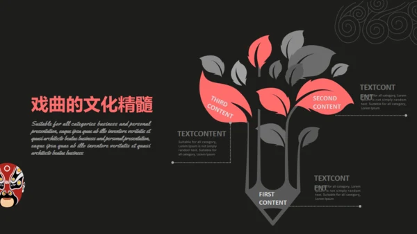 京剧中国文化国粹通用PPT模板