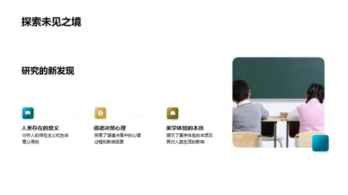 哲学研究之突破