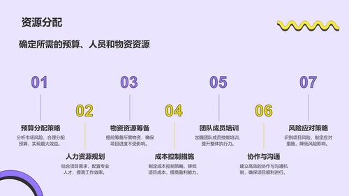 紫色孟菲斯市场分析与营销策略总结汇报PPT模板