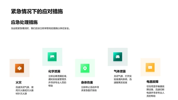 化学基础与实验PPT模板