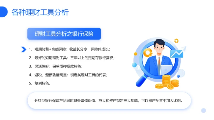 家庭投资理财规划专题讲座理财学习PPT