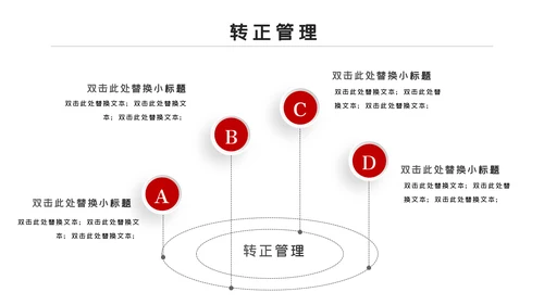 2021企业简介新员工入职培训PPT模板