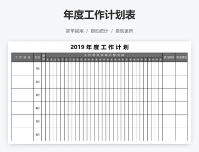 年度工作计划表