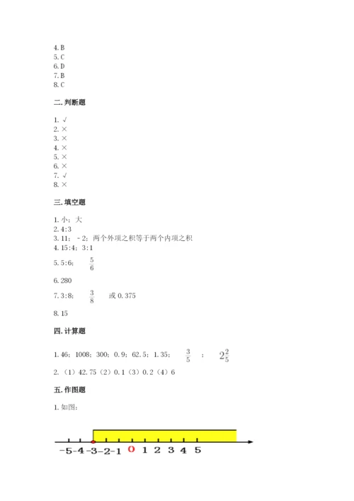 北师大版小学数学六年级下册期末检测试题及参考答案（基础题）.docx