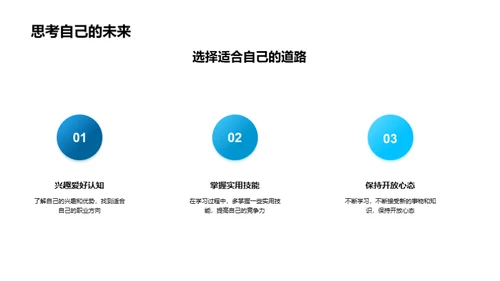 勇往直前，梦想启航