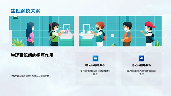 初中生理系统解析PPT模板