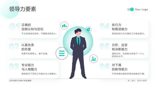 绿色扁平领导力培训通用PPT模板
