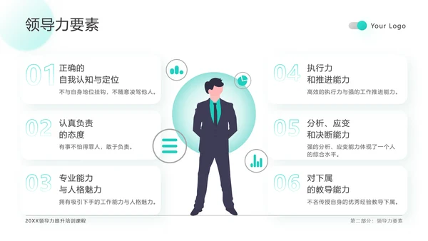 绿色扁平领导力培训通用PPT模板