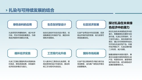蓝色中国风非遗扎染的艺术魅力PPT模板