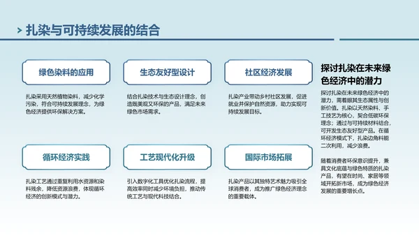 蓝色中国风非遗扎染的艺术魅力PPT模板