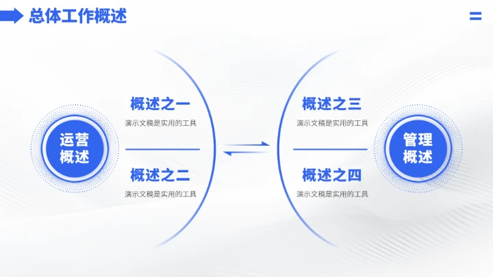 蓝色高端工作汇报年终述职总结PPT模板