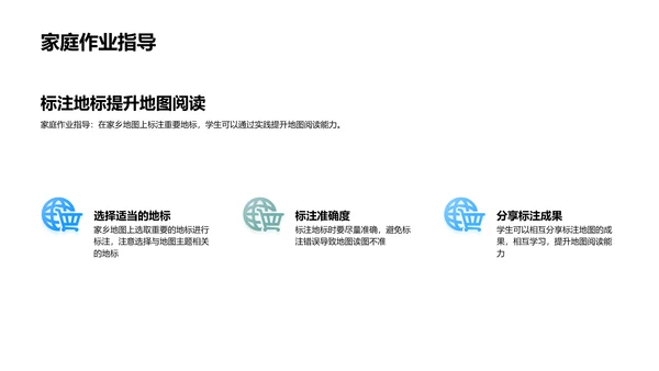 地图解读教学PPT模板