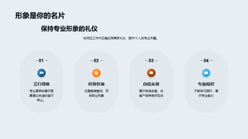 银行业商务礼仪通识