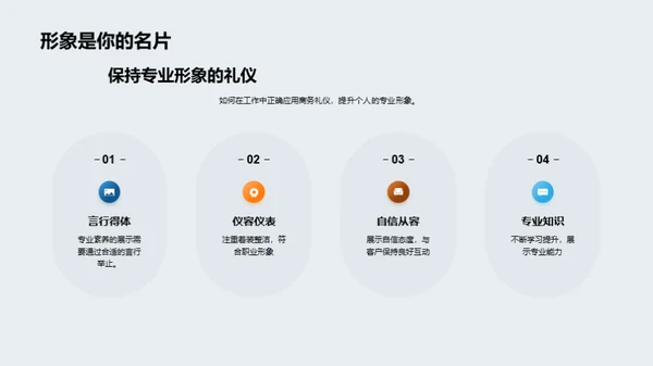 银行业商务礼仪通识