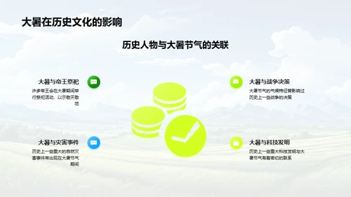 大暑节气的历史解读