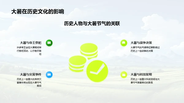大暑节气的历史解读