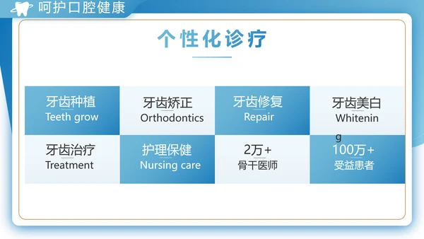 蓝色大气口腔牙科工作总结汇报PPT