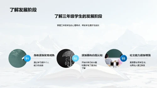 勇往直前的学习之旅