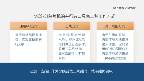 单片机应用电路主板计算机实践教程PPT模板