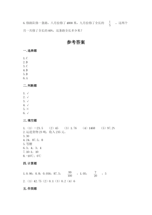 长丰县六年级下册数学期末测试卷（夺分金卷）.docx
