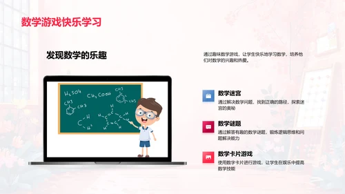 数学学习与实践PPT模板