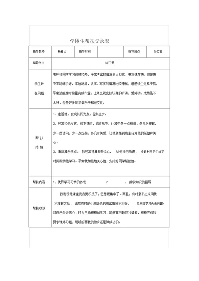 六学困生帮扶记录表