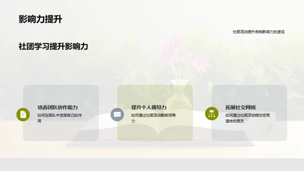 社团力量探索