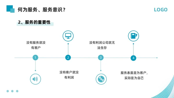 蓝色简约如何提高主动服务意识PPT模板宣传PPT动态PPT
