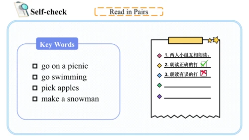 Unit 2 My favourite season Part B Let's learn课件（29