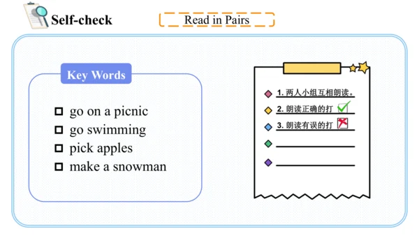 Unit 2 My favourite season Part B Let's learn课件（29