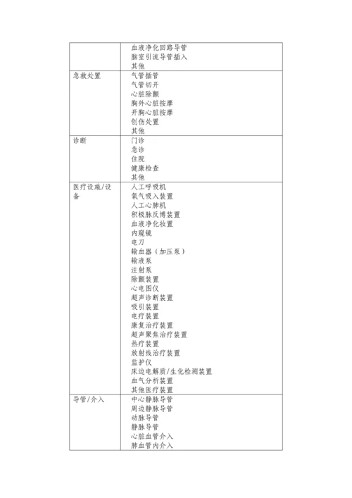 医疗安全不良事件报告新版制度.docx