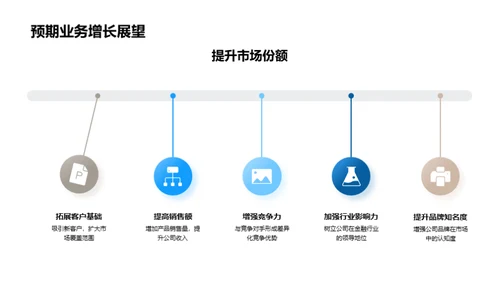 金融创新，活动策划新篇章