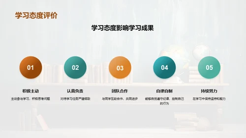 二年级学习进步漫谈