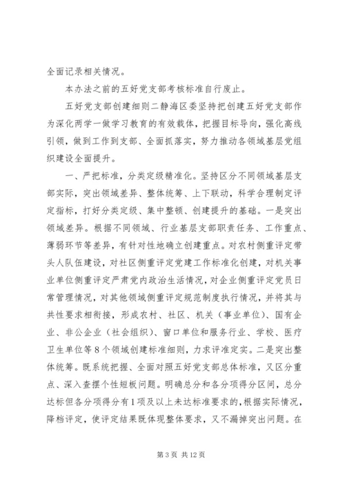 五好党支部创建细则.docx