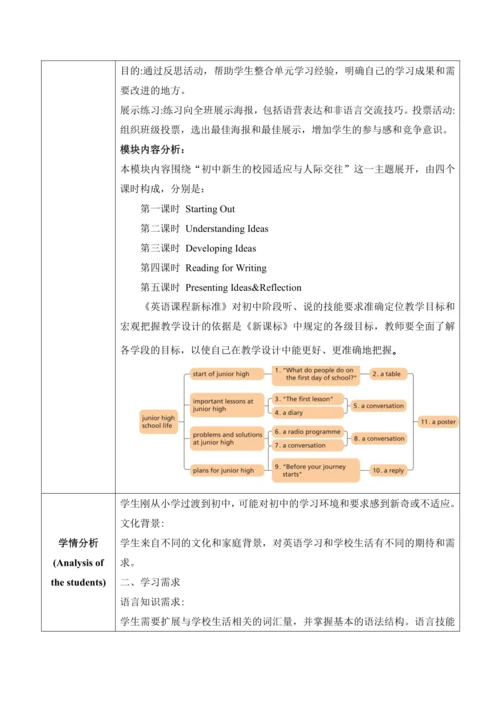 【新课标新教材】外研版七年级上册 Unit 1 A new start 第五课时 Presentat