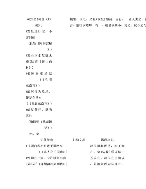 精品再发，含有答案-120个文言实词归纳串记练19-36
