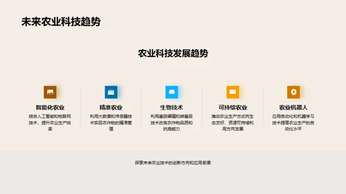 农业科技的未来展望