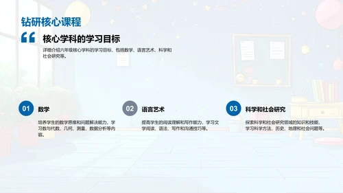 六年级学习目标PPT模板