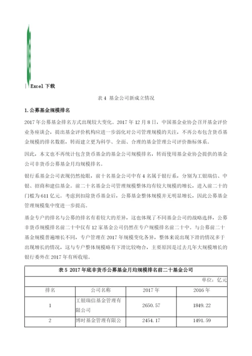 我国公募基金：价值投资回归-货币基金持续扩张(2007-).docx