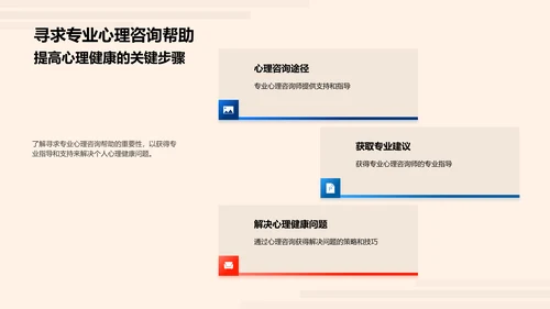 大学生自我认知讲座PPT模板