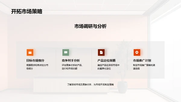 家居业新篇章